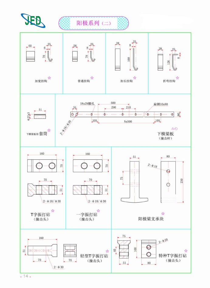陽(yáng)極系統(tǒng)（二）
